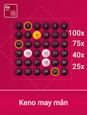 Spribe Kń May Mắn Portrait